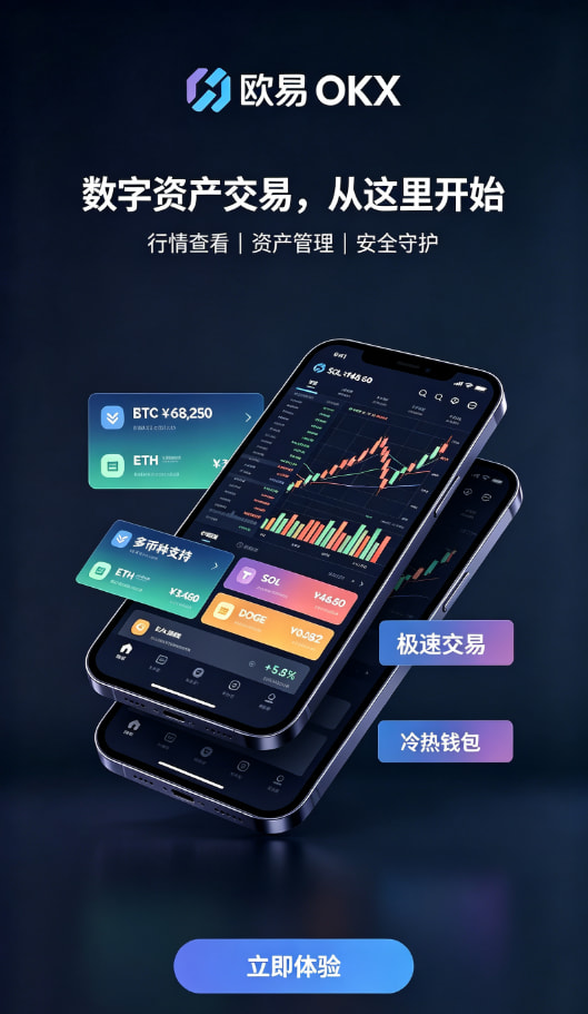 下载欧交易所官方现货交易操作界面